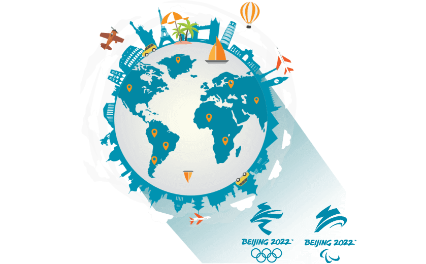 在美国连接到中国vpn - VPN回国